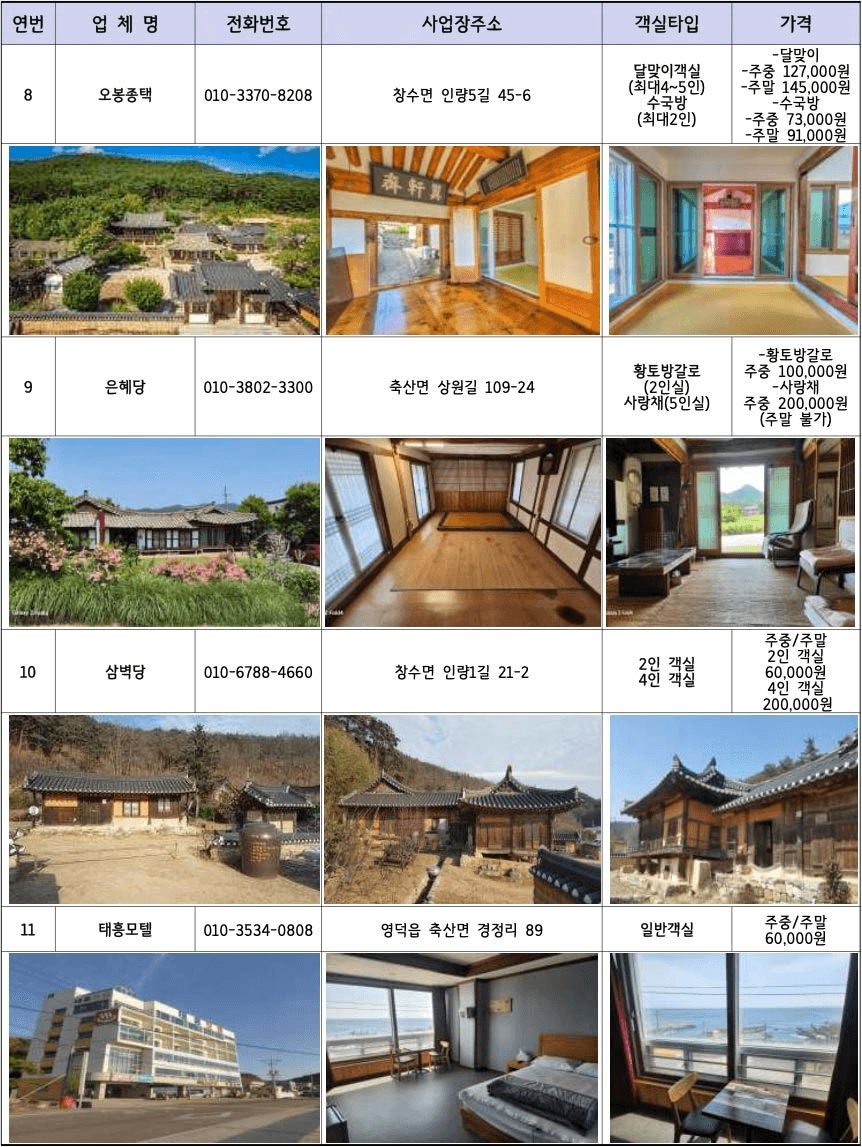 영덕 대게좋은 생활 3회차 참가자 모집 (feat. 영덕의 바다를 만나자)