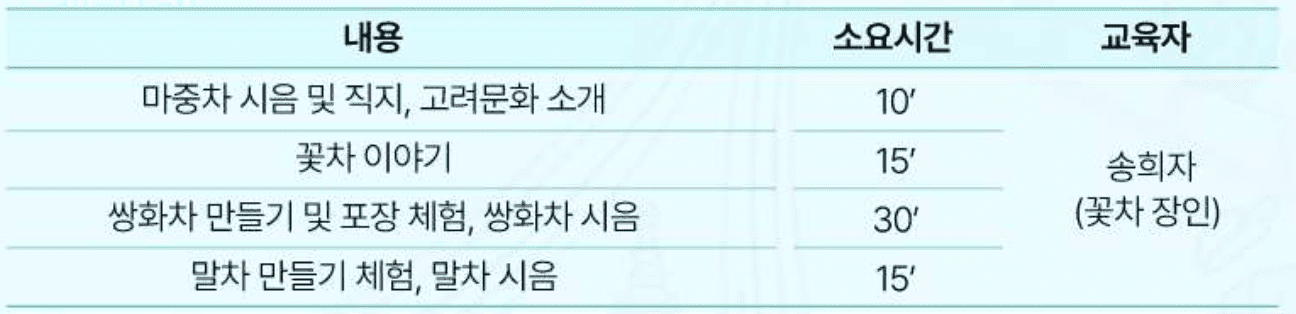 (선착순) 2024 직지문화축제 흥덕사 다방 - 고려시대 차문화체험 참가자 모집
