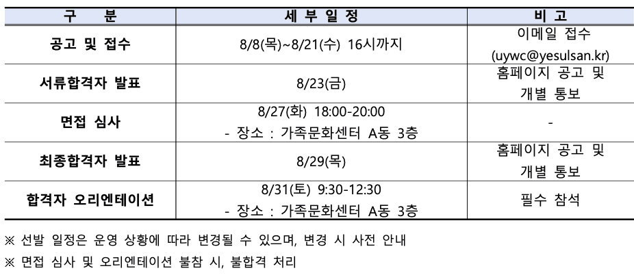 2024 울산광역시 청소년 일본 국제교류 우리가 함께, 한-일 참가자 모집