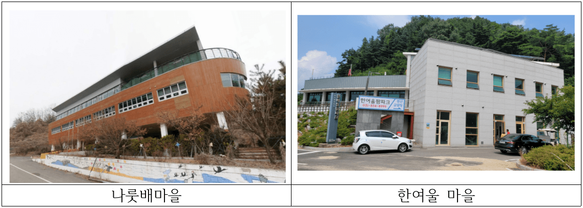 2024 귀농귀촌 '연천 한 달 살아보기' 9~11월 참가자 모집 (여행 숙박비 지원 포함)