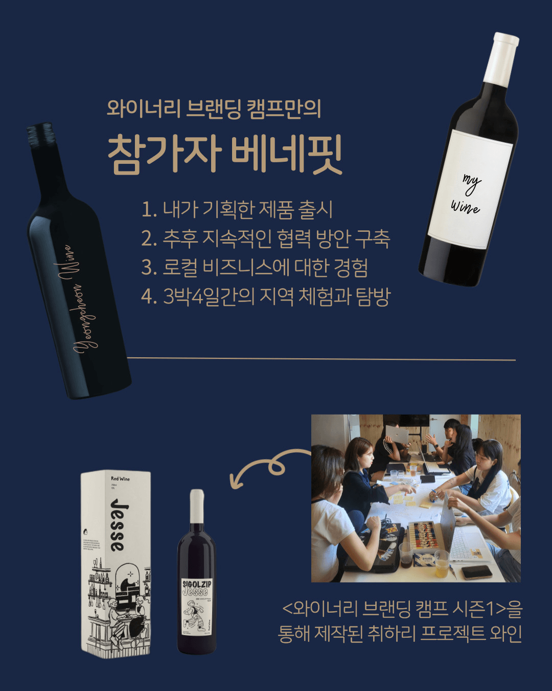 영천 3박4일 로컬 프로젝트 - 와이너리 브랜딩 캠프 시즌2