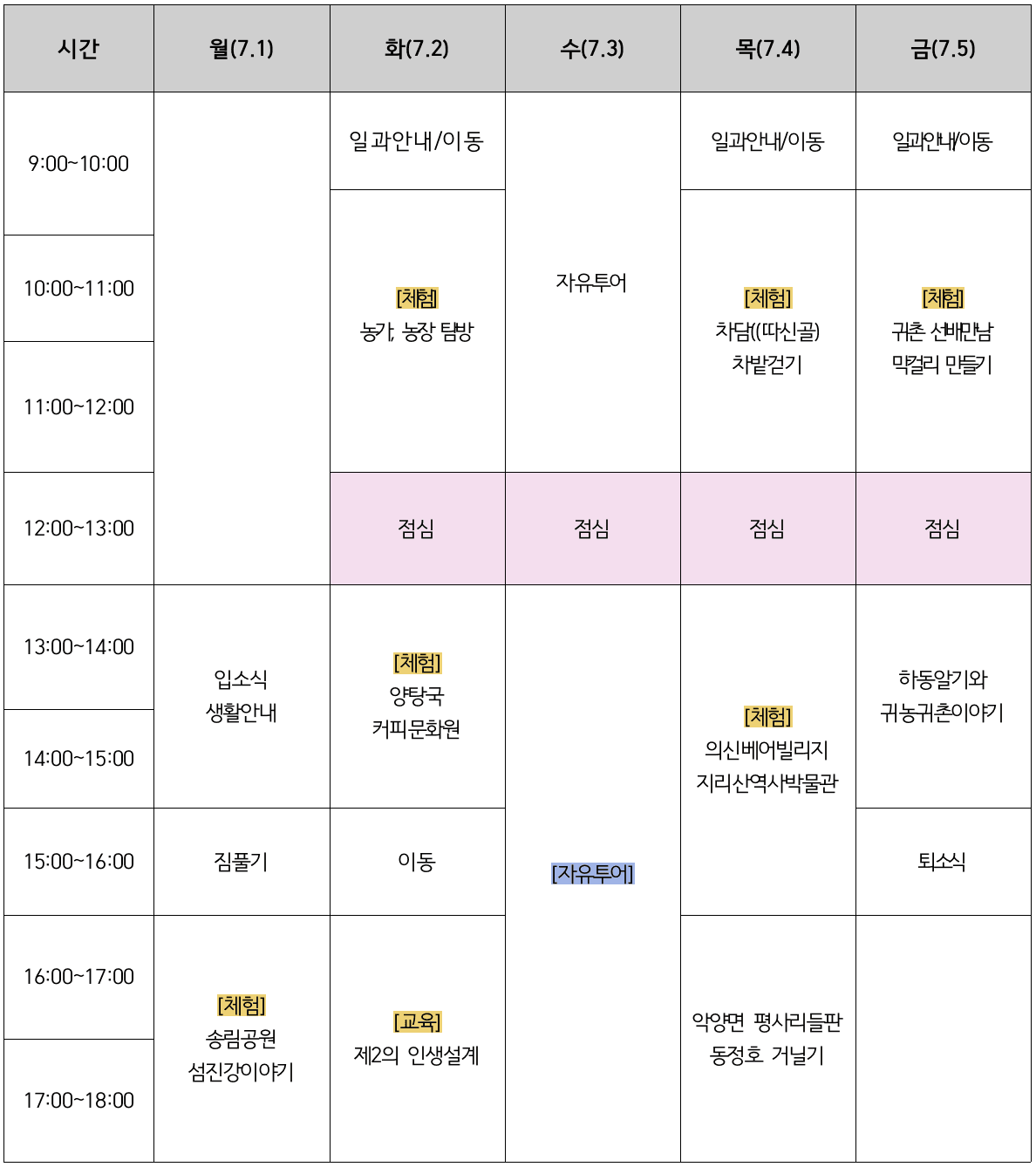 (농촌살이+여행) 하동에서 1주 어때? - 농촌살아보기 6기