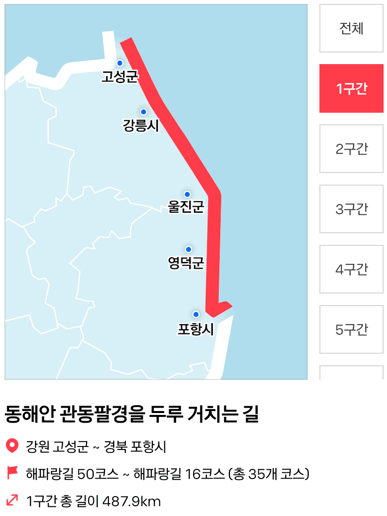 카카오 대한민국 한바퀴 챌린지 - 완주시 200만원, 메달, 수료증 지급