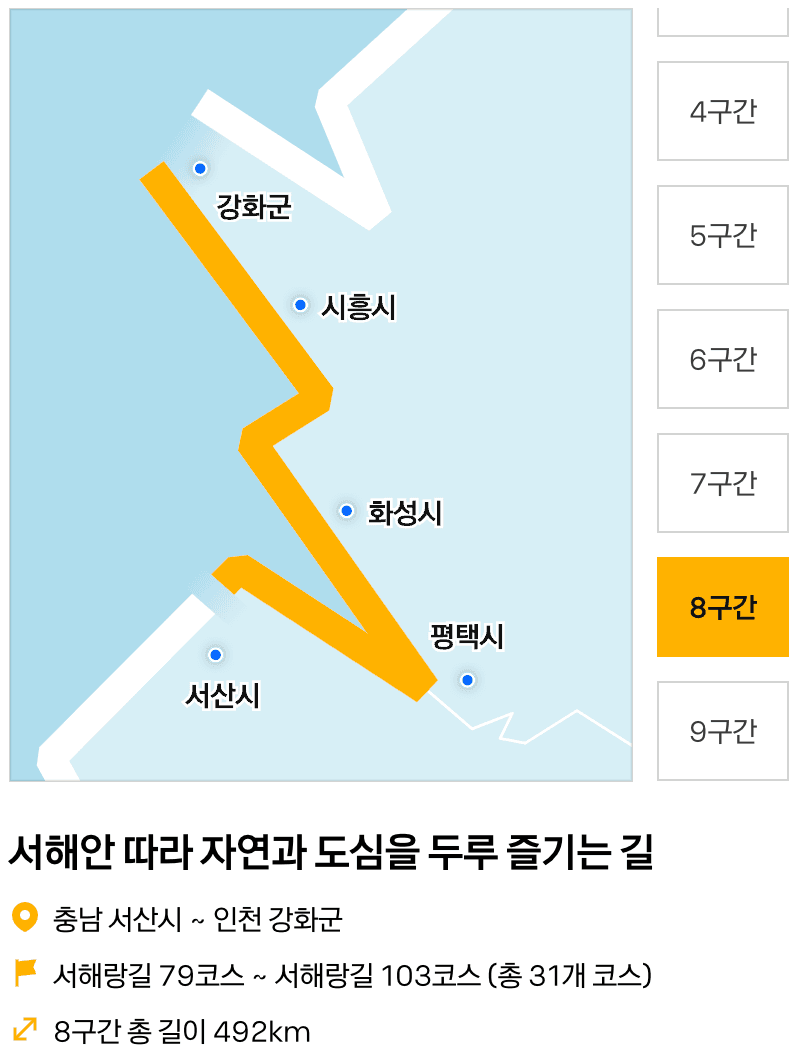 카카오 대한민국 한바퀴 챌린지 - 완주시 200만원, 메달, 수료증 지급