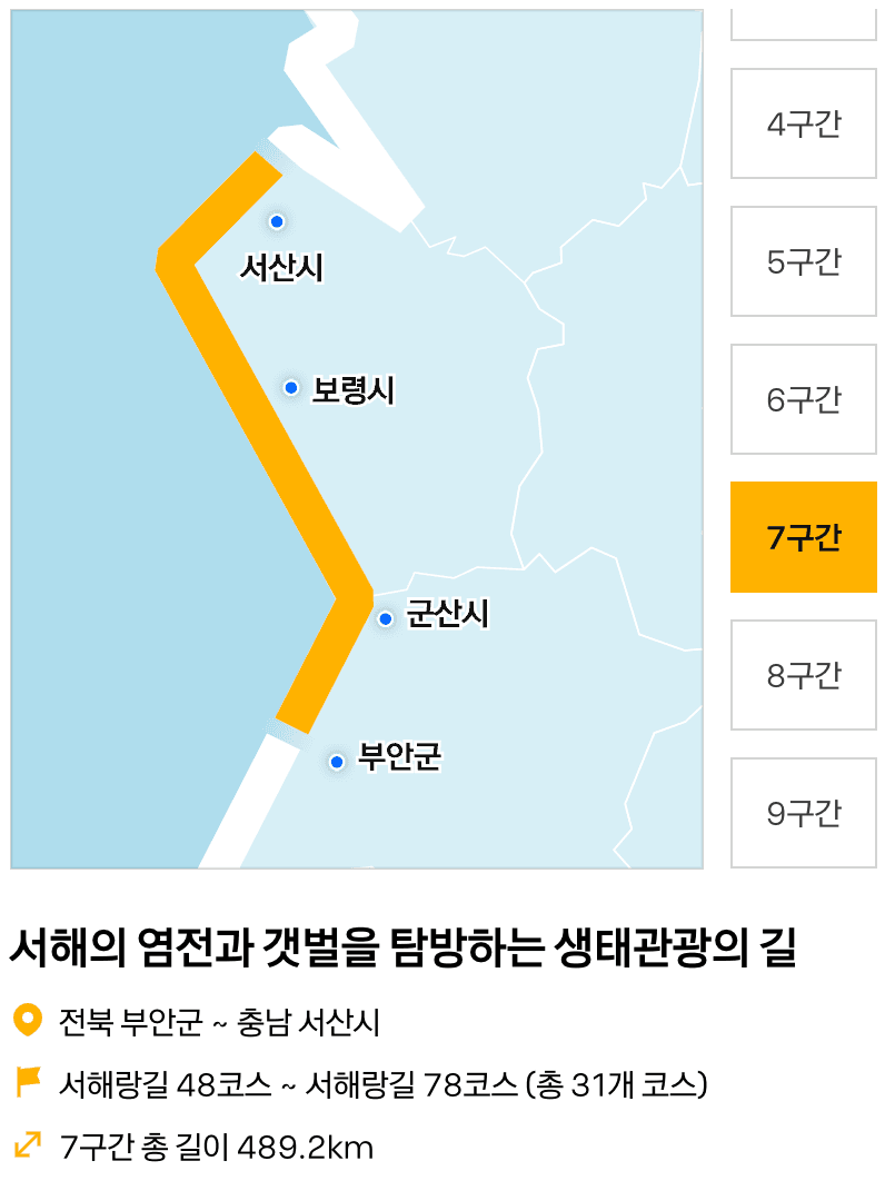 카카오 대한민국 한바퀴 챌린지 - 완주시 200만원, 메달, 수료증 지급
