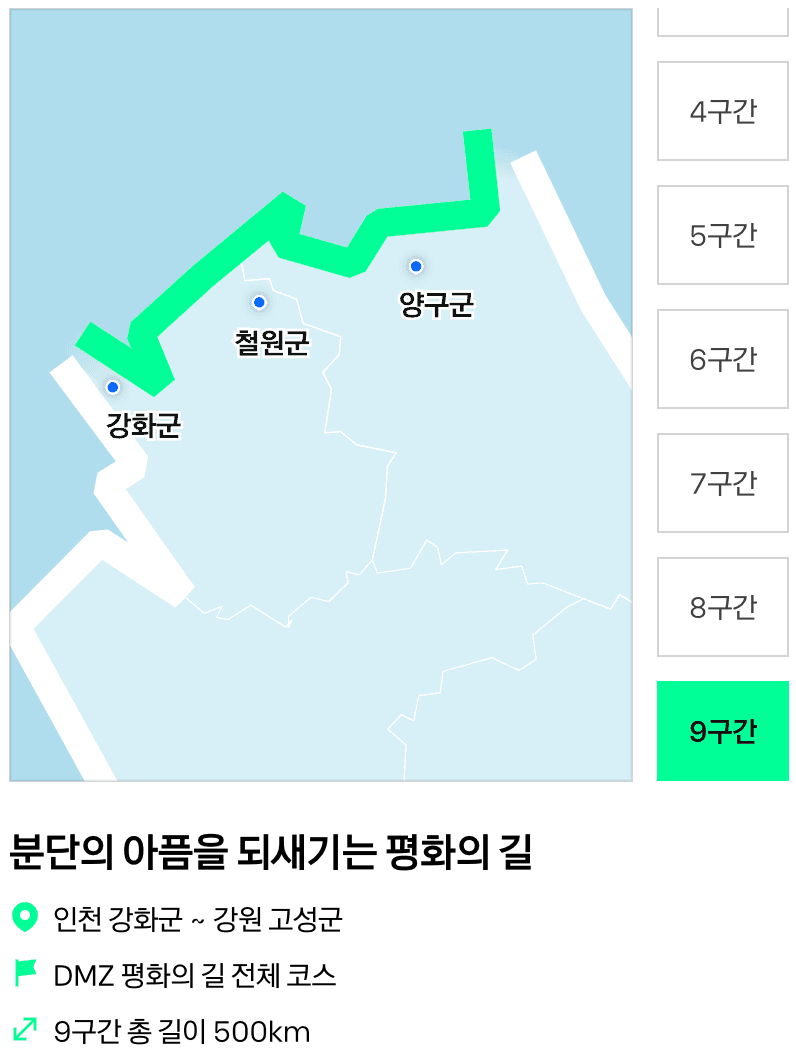 카카오 대한민국 한바퀴 챌린지 - 완주시 200만원, 메달, 수료증 지급