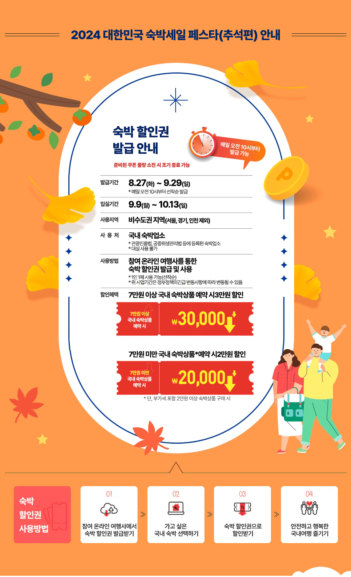 (선착순, 매일10시) 숙박할인권 받고 여행 떠나기- 2024 숙박세일 페스타, 추석편