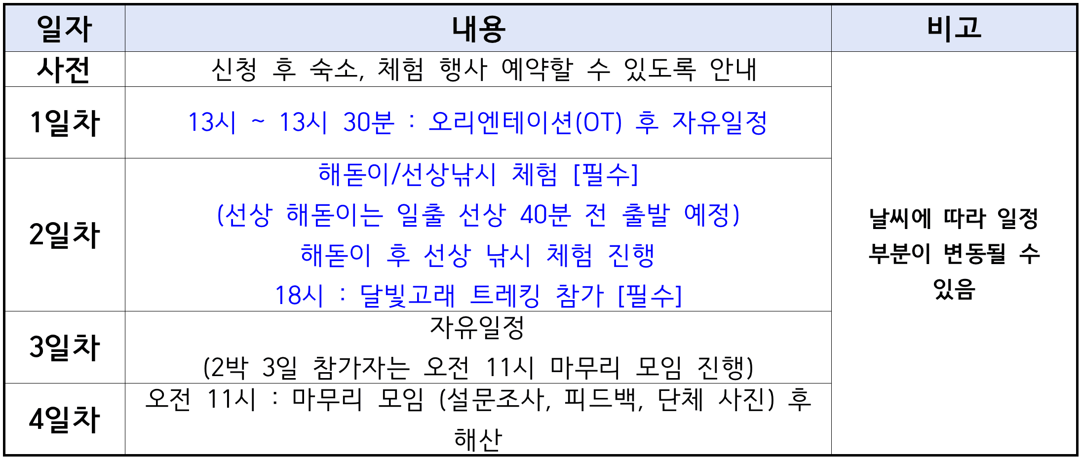 (선착순-조기모집종료되었습니다) 영덕 대게좋은 생활 4회차 참가자 모집 (feat. 영덕 배 띄워라)