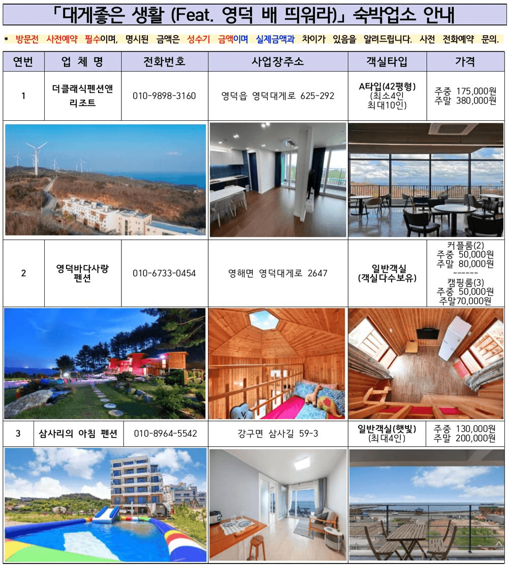 (선착순-조기모집종료되었습니다) 영덕 대게좋은 생활 4회차 참가자 모집 (feat. 영덕 배 띄워라)