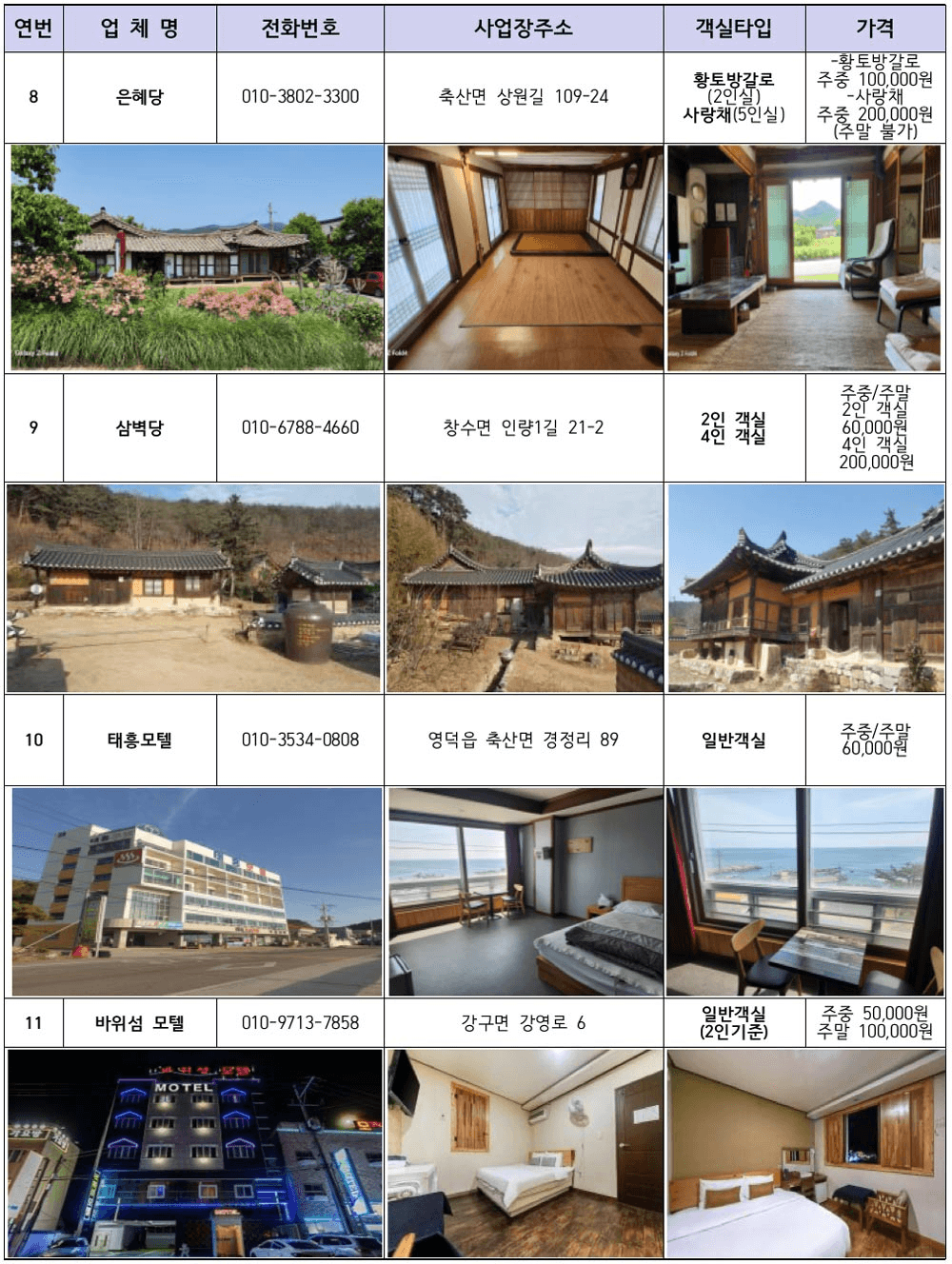 (선착순-조기모집종료되었습니다) 영덕 대게좋은 생활 4회차 참가자 모집 (feat. 영덕 배 띄워라)