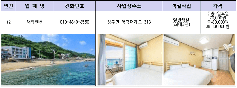 (선착순-조기모집종료되었습니다) 영덕 대게좋은 생활 4회차 참가자 모집 (feat. 영덕 배 띄워라)