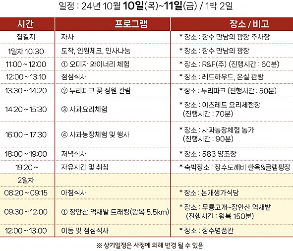 (선착순-조기모집종료되었습니다) 장수 1박2일 체험단 - 장수사과 푸드트립 & 장안산 억새밭 트래킹