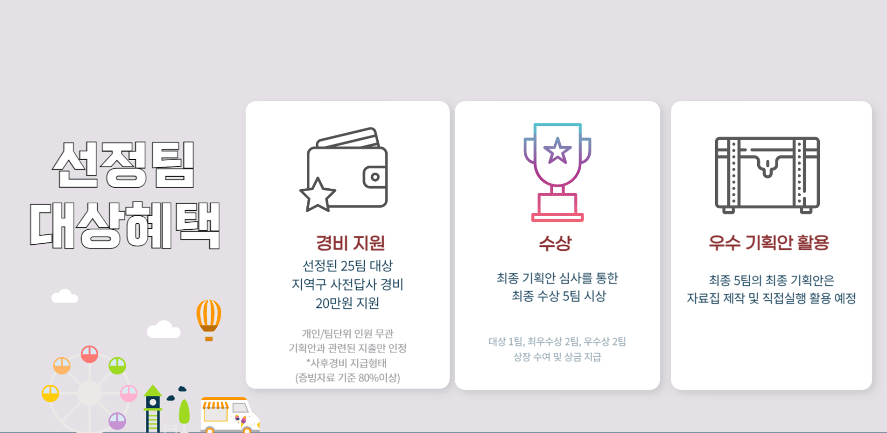 서울 지역관광 활성화 콘텐츠 발굴 공모전 (답사경비 20만원 지원, 상금 증정)