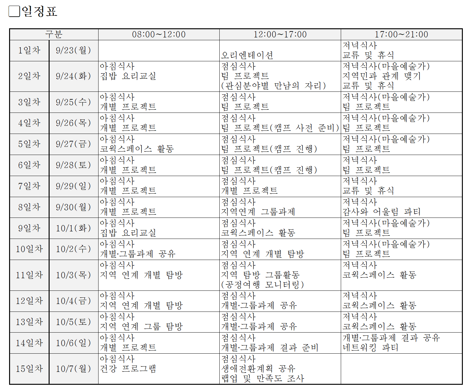 상주 14박 15일 살아보기 (이안느루@상주 작당캠프)