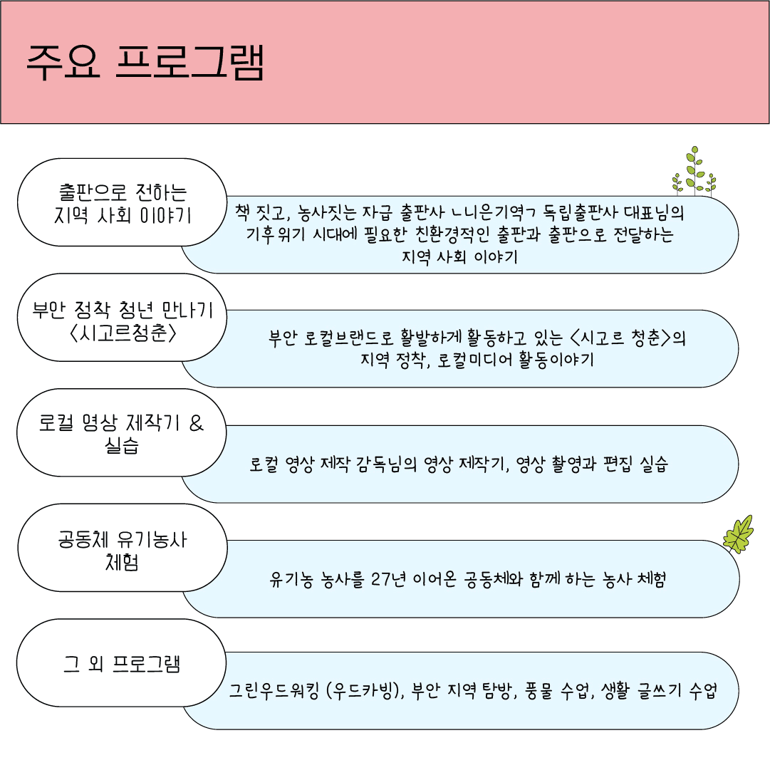 부안 변산면에서 2주동안 머물며 로컬 경험하기 - 변산에 머뭄 4기, 로컬미디어 (2주살이)