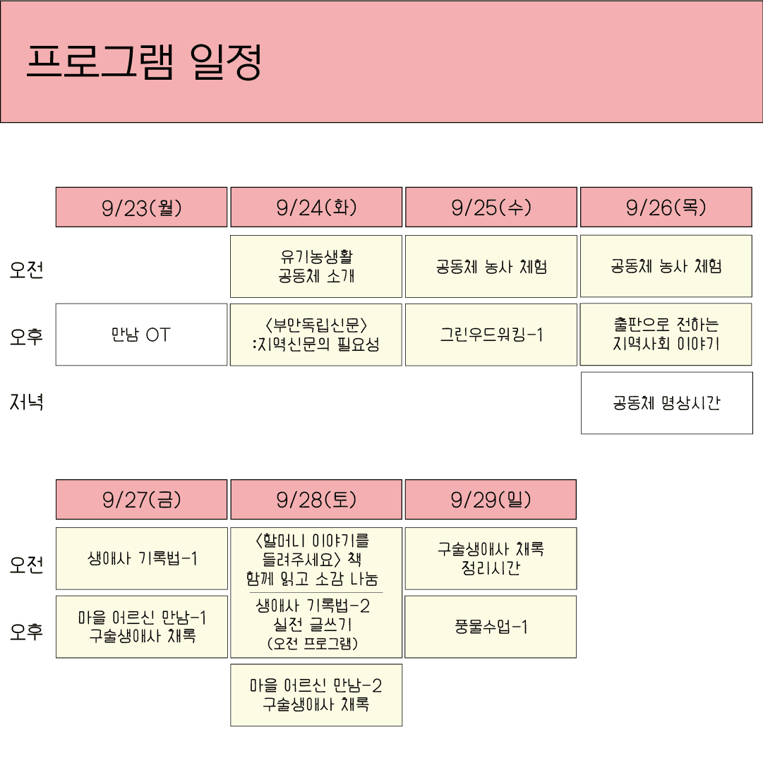 부안 변산면에서 2주동안 머물며 로컬 경험하기 - 변산에 머뭄 4기, 로컬미디어 (2주살이)