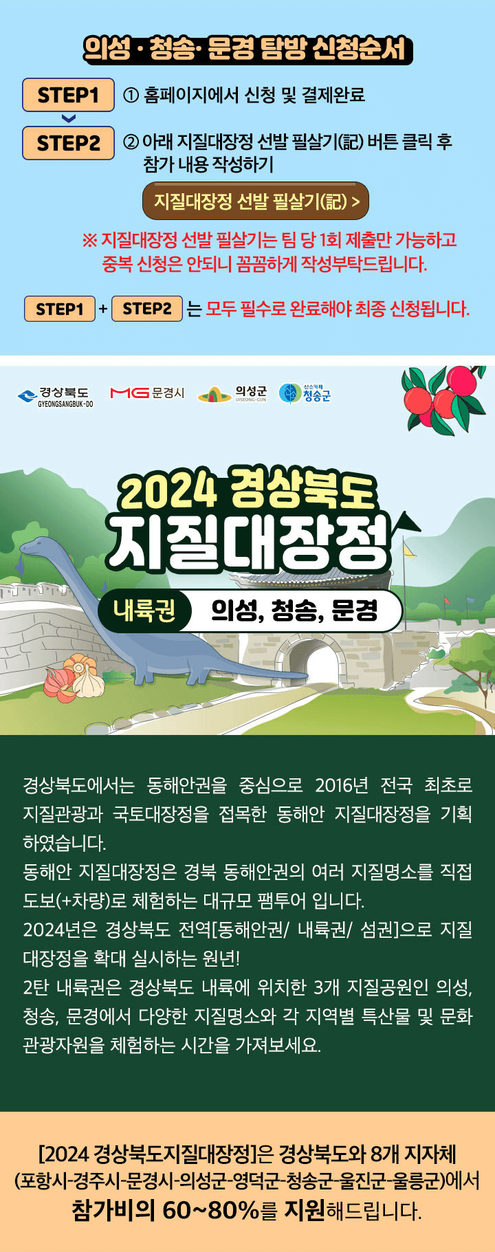 의성, 청송, 문경 3박4일 탐방하기 (2024 경상북도 지질대장정 내륙권)