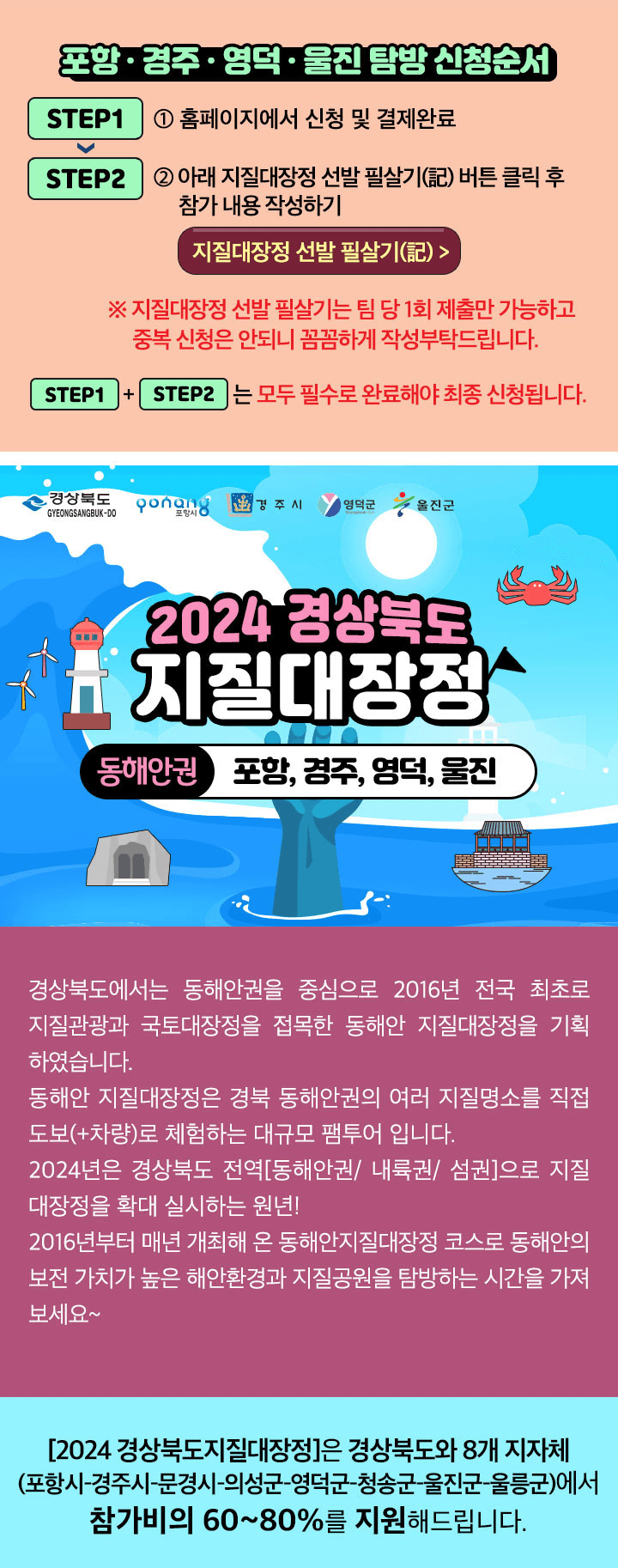 포항, 경주, 영덕, 울진 3박4일 탐방하기 (2024 경상북도 지질대장정 동해안권)