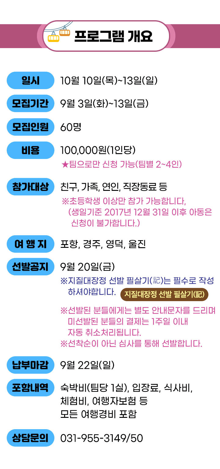 포항, 경주, 영덕, 울진 3박4일 탐방하기 (2024 경상북도 지질대장정 동해안권)