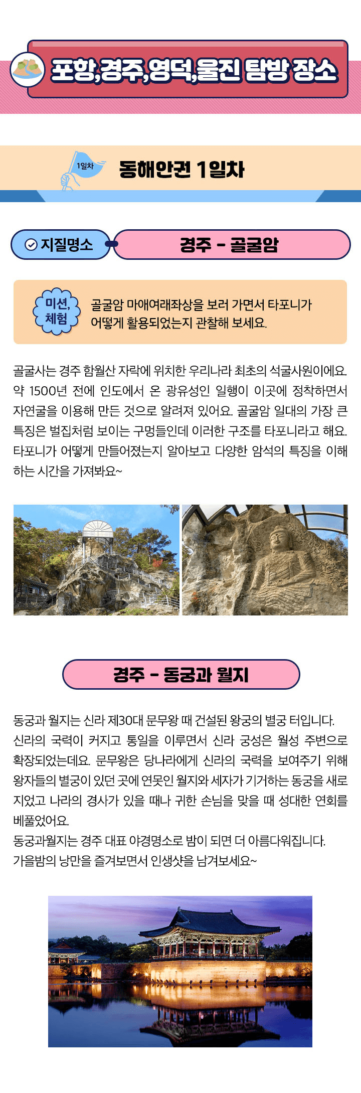 포항, 경주, 영덕, 울진 3박4일 탐방하기 (2024 경상북도 지질대장정 동해안권)