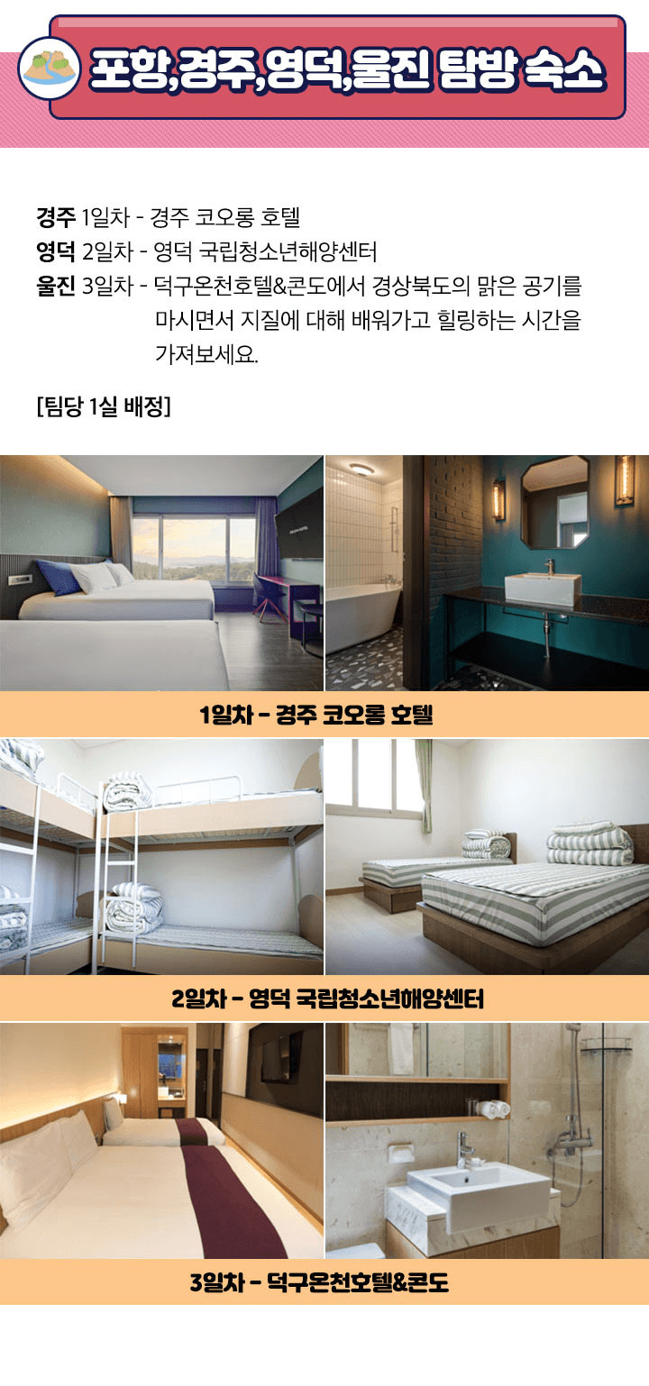 포항, 경주, 영덕, 울진 3박4일 탐방하기 (2024 경상북도 지질대장정 동해안권)