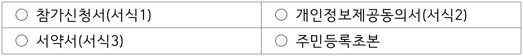 태안 여행 - 태안에서 한달살이 2차 참가자 모집 (충남 일주일살기, 한달살기)