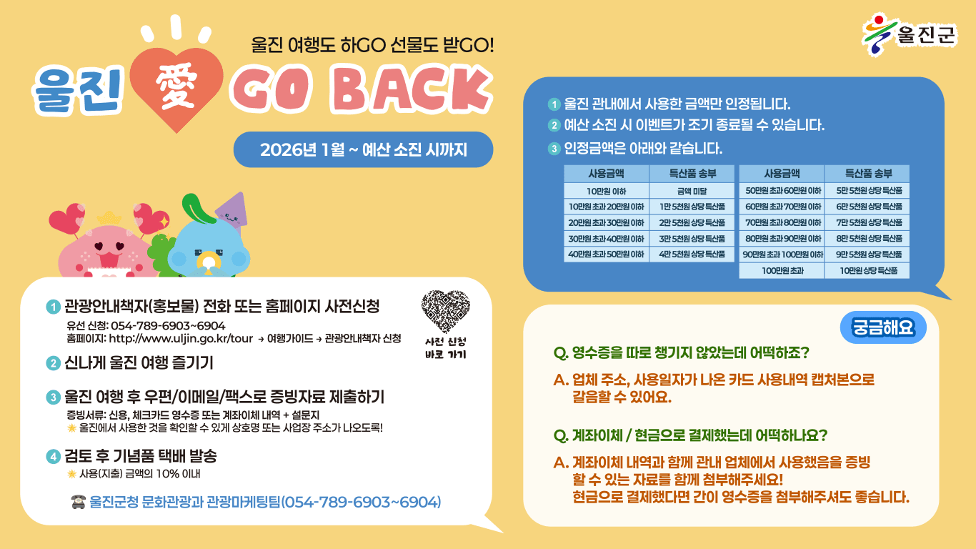 울진 여행지원금 울진애고백 | 여행하고 인센티브 선물받기 (선착순)