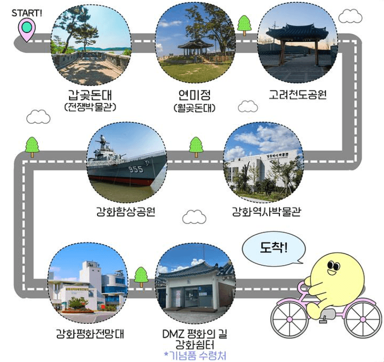 DMZ 평화의 길 강화쉼터 연계 스탬프투어 (선착순)