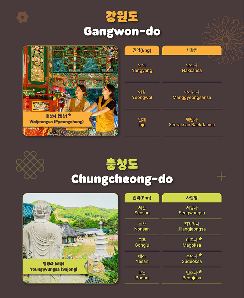 2025 Templestay Event for Foreigners (First come, first served) - 외국인 특별 템플스테이