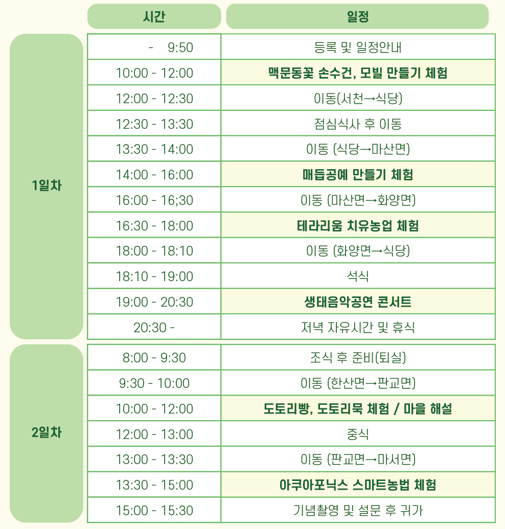 서천 자연을 품은 오감만족 생태놀이터 (조기 모집종료)