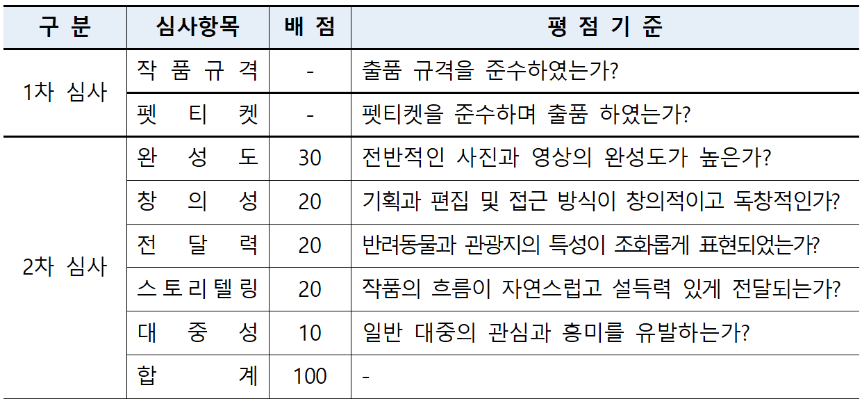 댕댕이랑 태안가는 달! 반려동물 동반 여행 콘텐츠 공모전