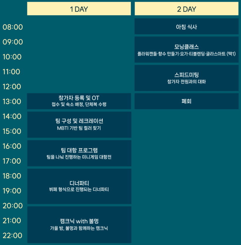 2025 수원 아보하 페스티벌 - 새로운 친구 만들기