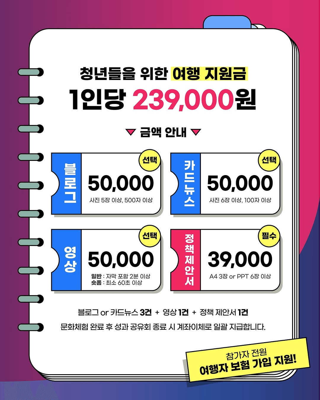 부산 남구 문화탐방단 7기모집 (청년 여행지원금, 추첨제)