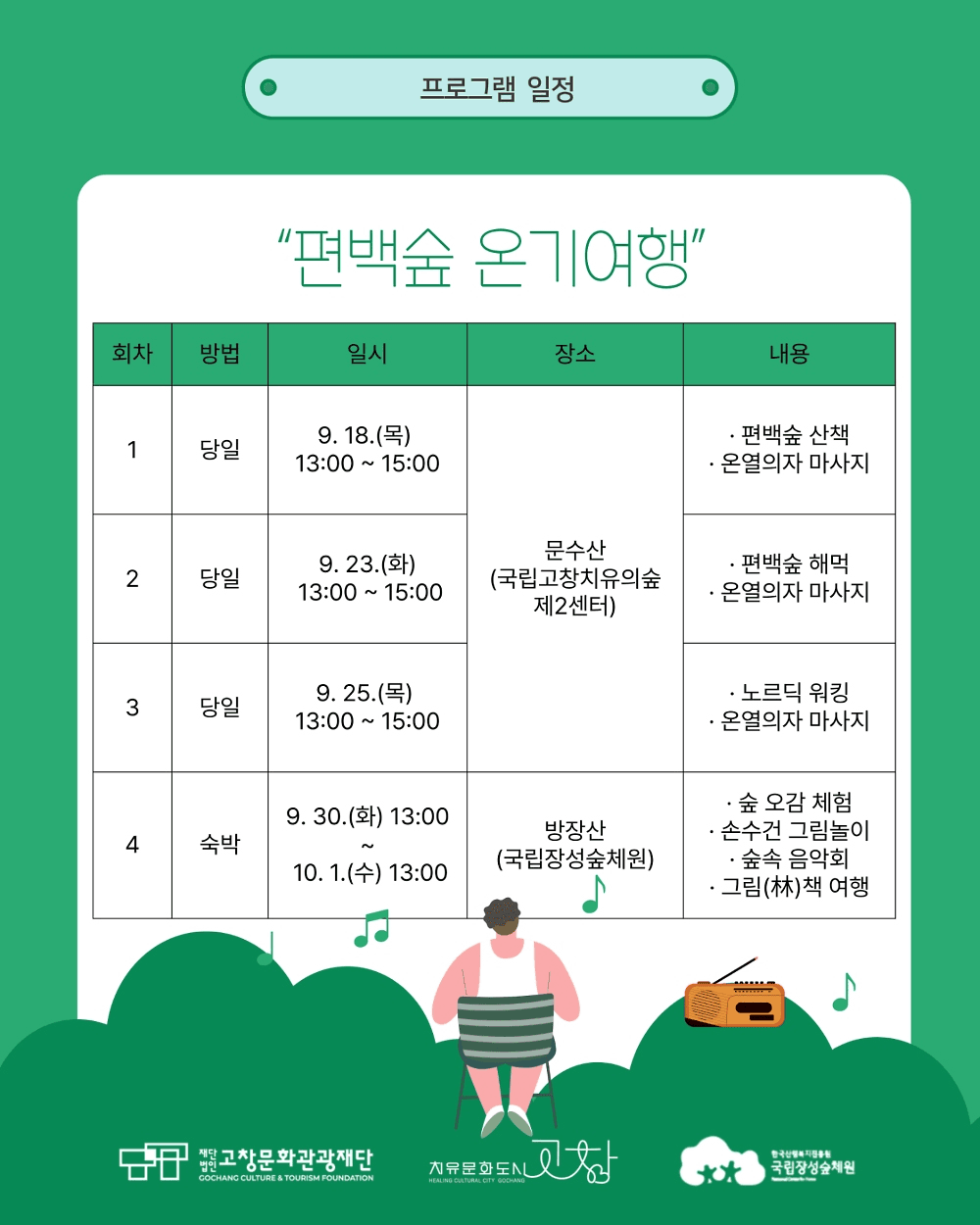 고창 편백숲 온기여행 (선착순)