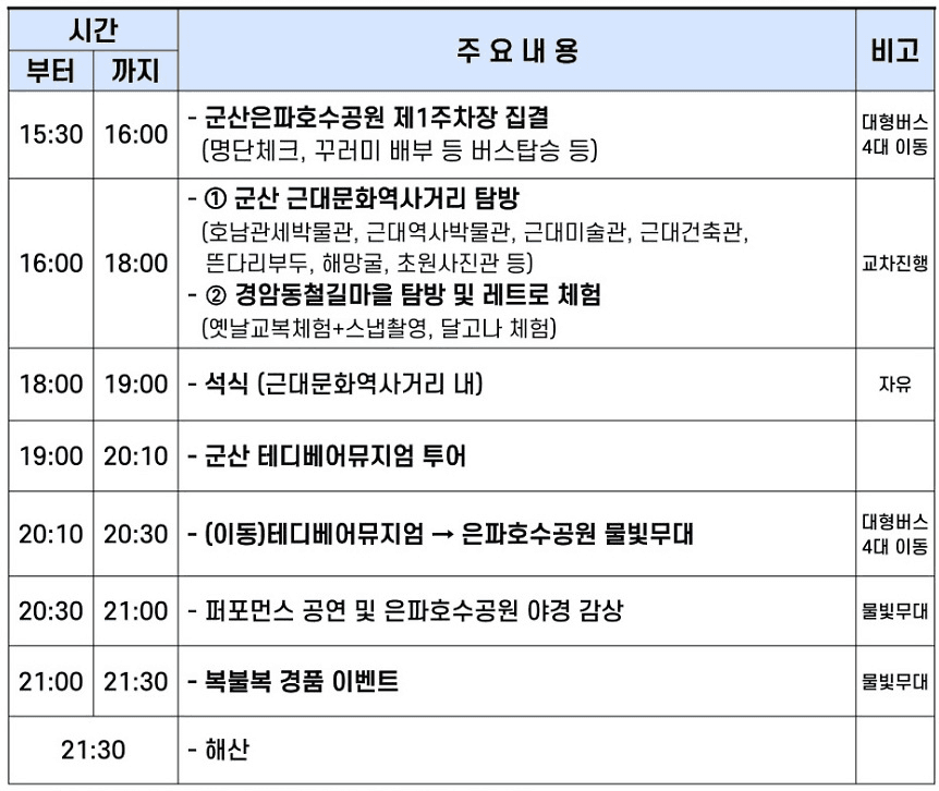 근대역사와 자연을 품은 군산 야밤 투어