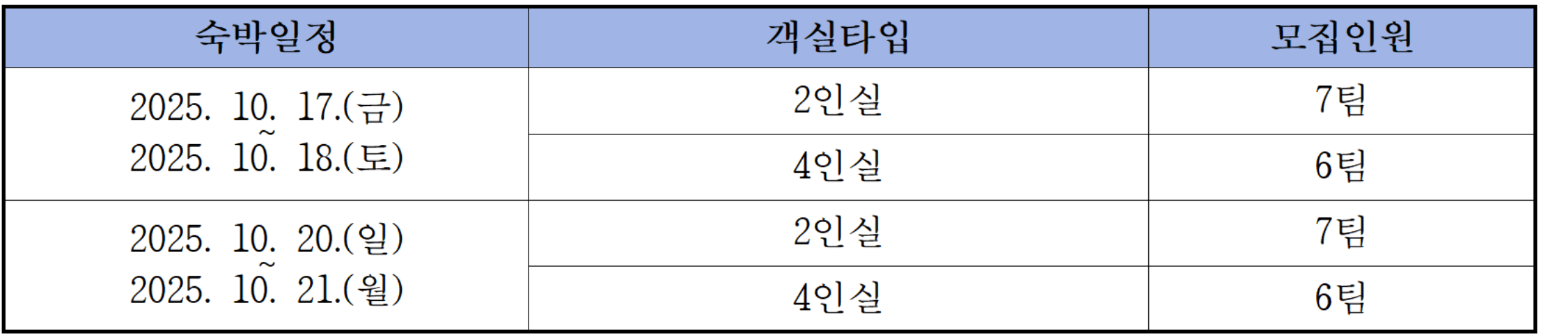 2025 김해 한옥에서의 하룻밤 - 국가유산야행 야숙, 한옥스테이
