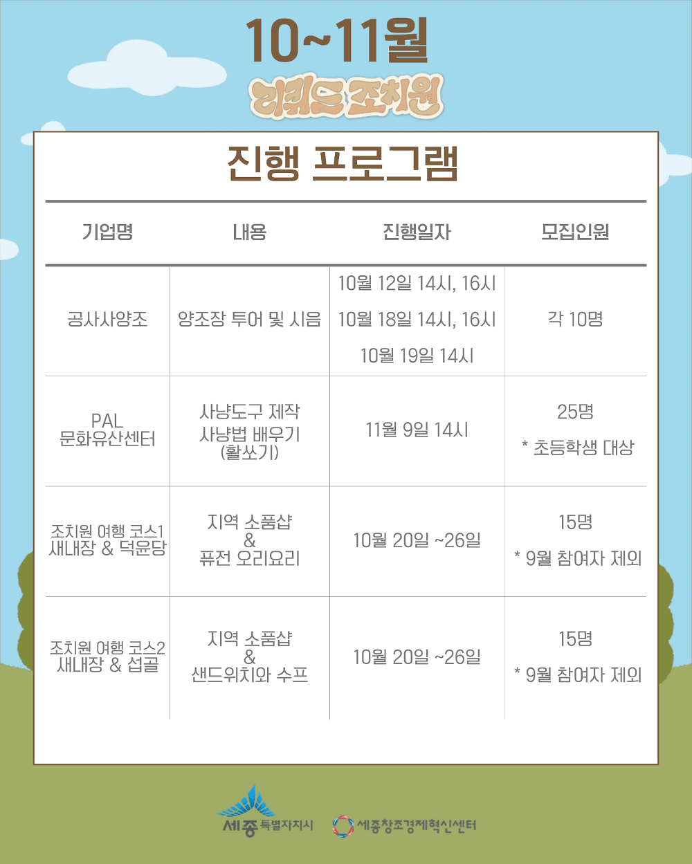 세종 조치원 문화거점 지역 체험 '리퀴드 조치원'