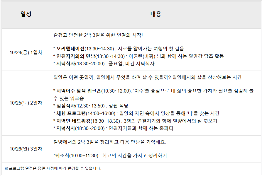 2박 3일 밀양살이 실험실 : 10월 연결-스테이