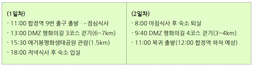 김포 DMZ 평화의 길 걷기 (선착순)