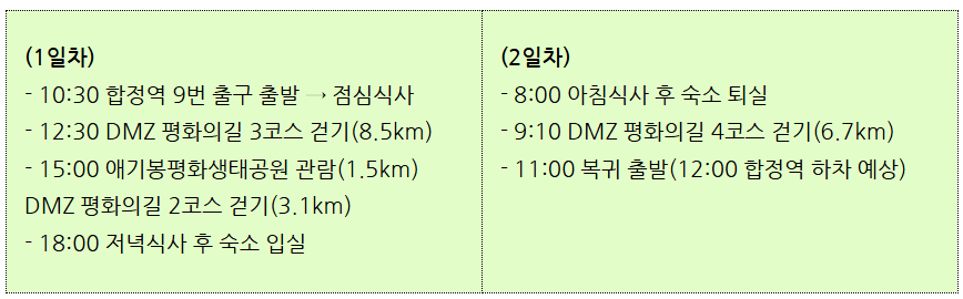 김포 DMZ 평화의 길 걷기 (선착순)