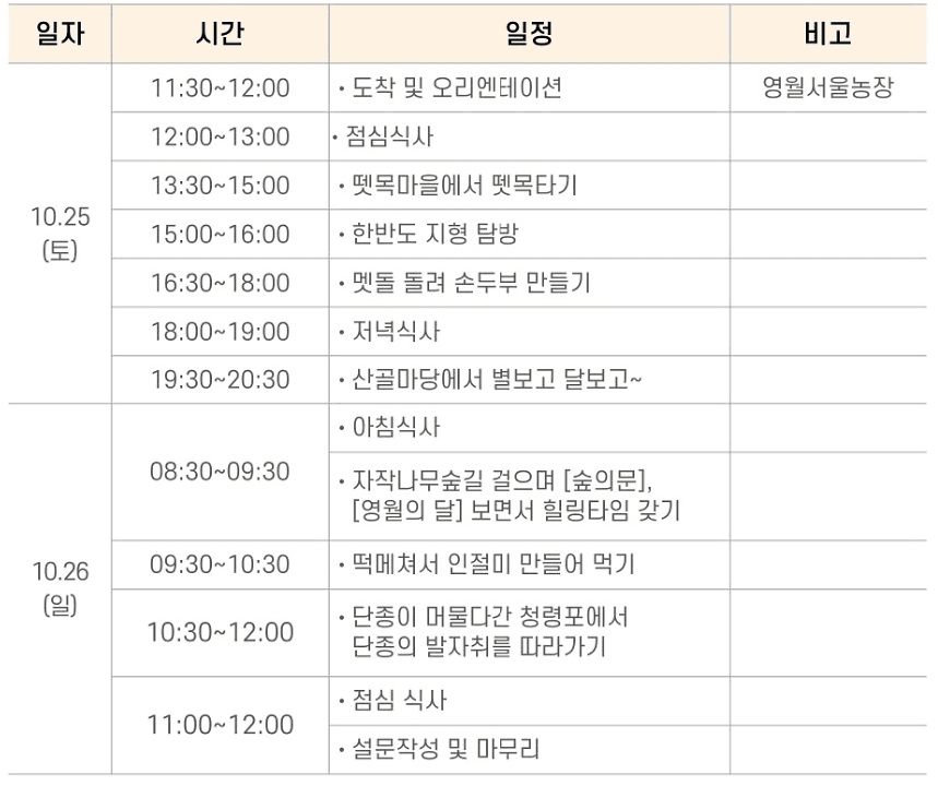 한부모가족과 함께하는 서울농장 영월 1박2일 농촌체험 (선착순)