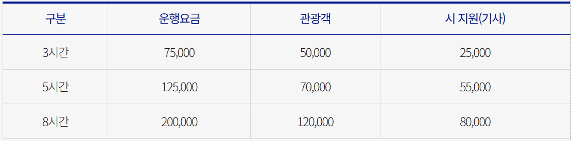 강원도 태백 시티투어&관광택시 할인이벤트 (여행가는 가을)