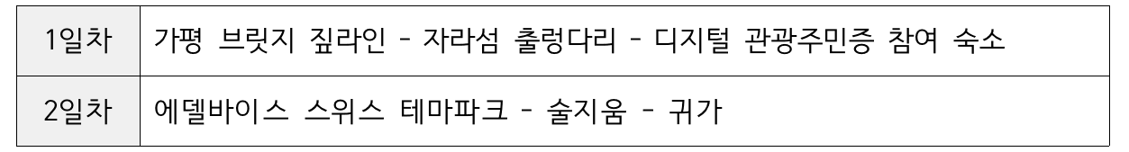 더 시즌즈 가평 관광 체험기 'Fall to Winter, 가평' (조기 모집종료)