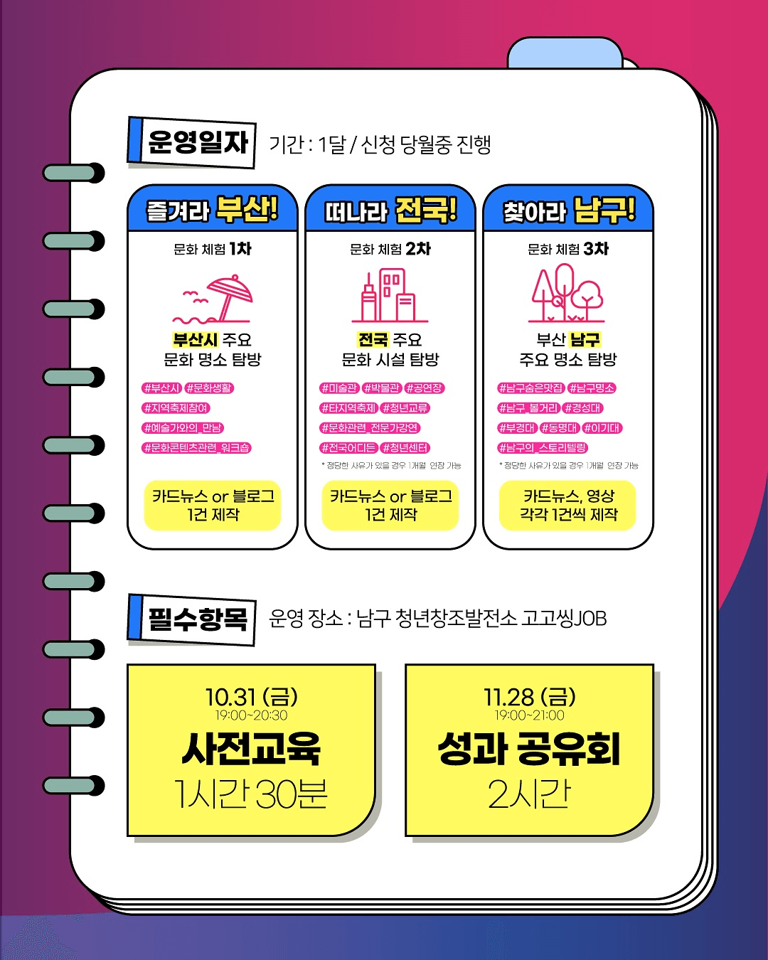 부산 남구 문화탐방단 7기모집 (청년 여행지원금, 추첨제)