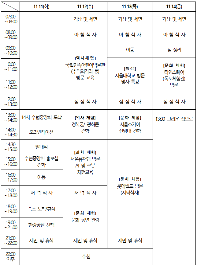 2025 어촌어린이 도시문화체험 프로그램 참가자 모집