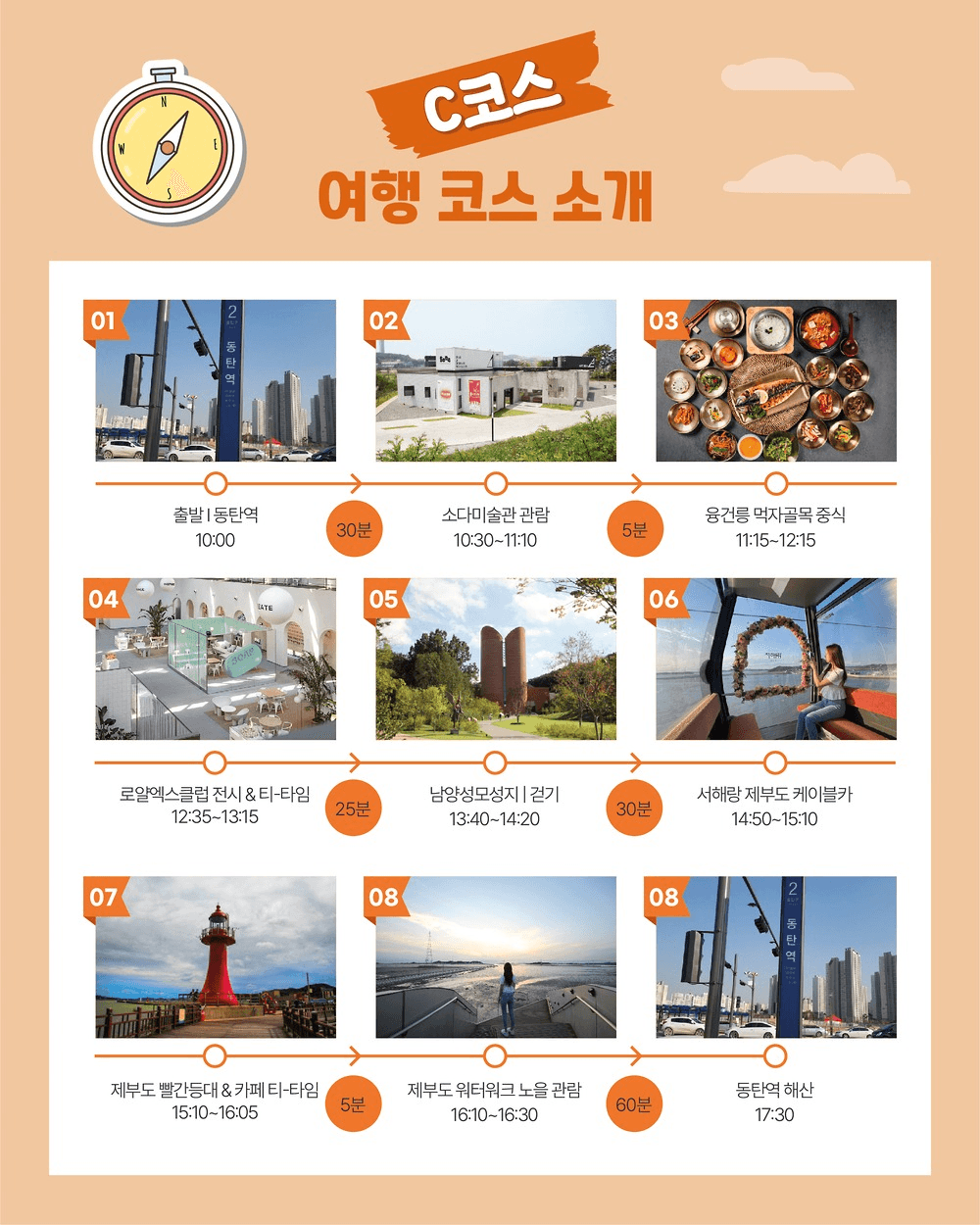 2025 화성시 추천여행 시범투어 참여자 모집 (선착순)