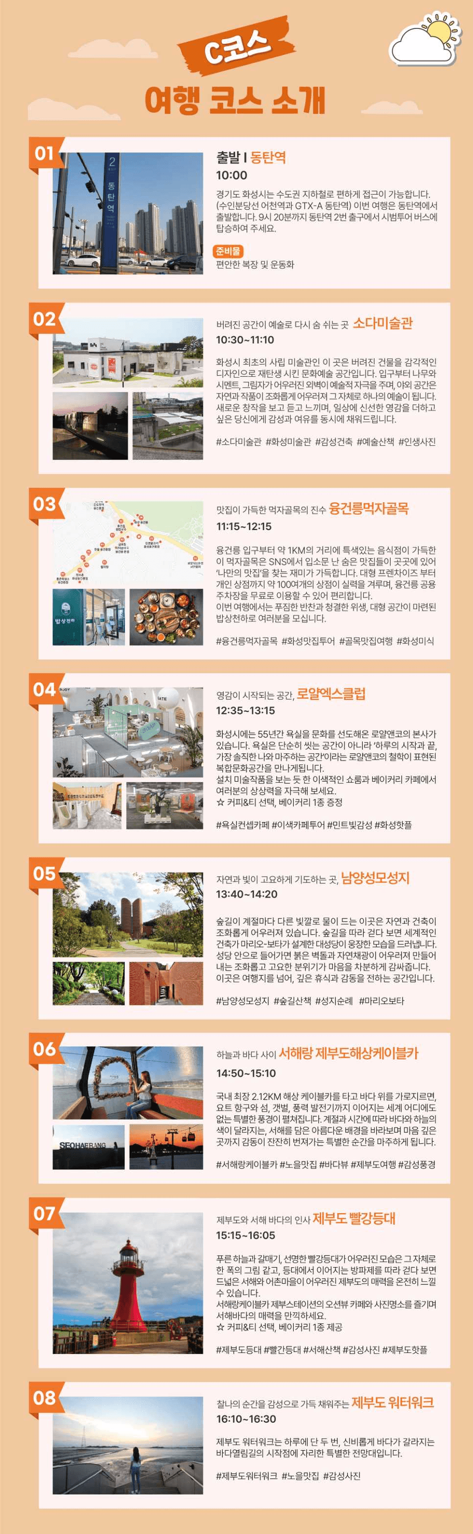 2025 화성시 추천여행 시범투어 참여자 모집 (선착순)