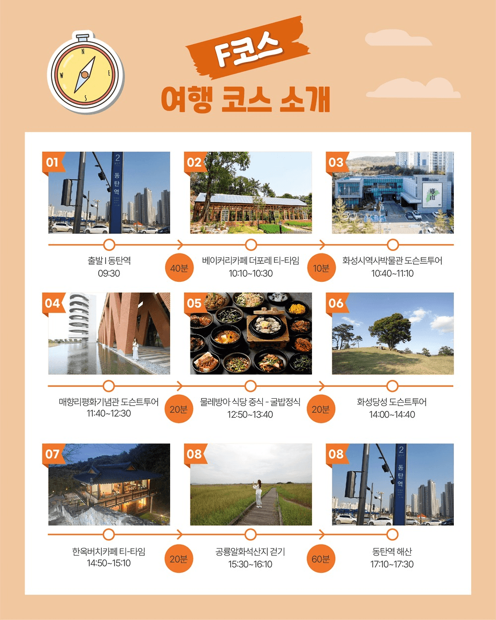 2025 화성시 추천여행 시범투어 참여자 모집 (선착순)