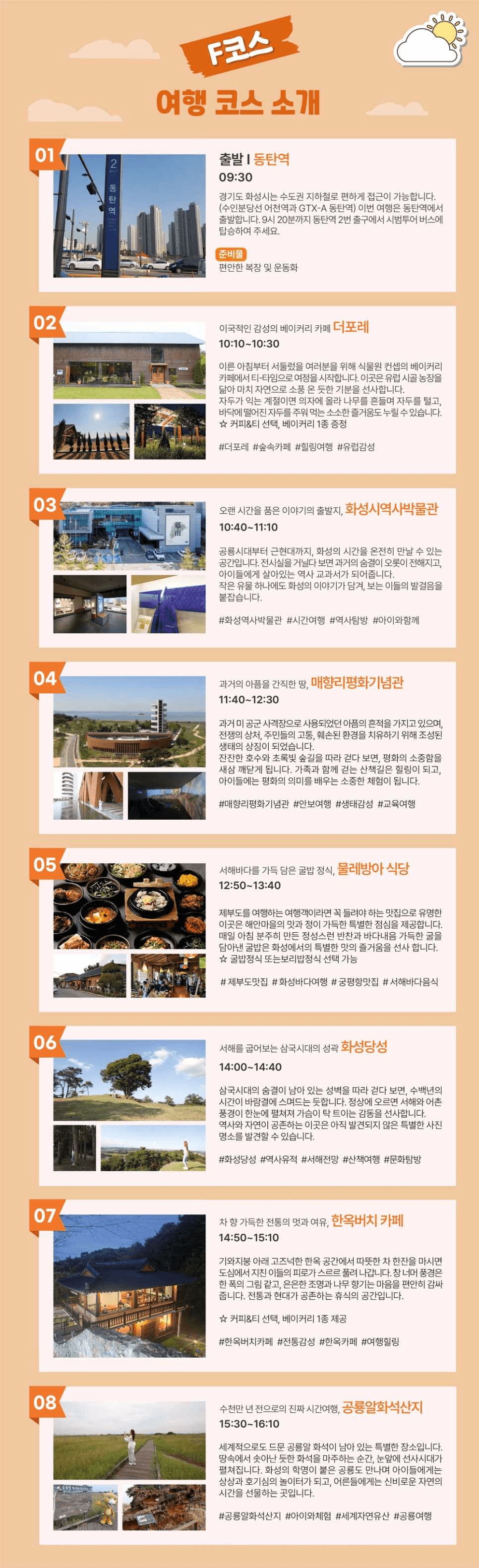 2025 화성시 추천여행 시범투어 참여자 모집 (선착순)