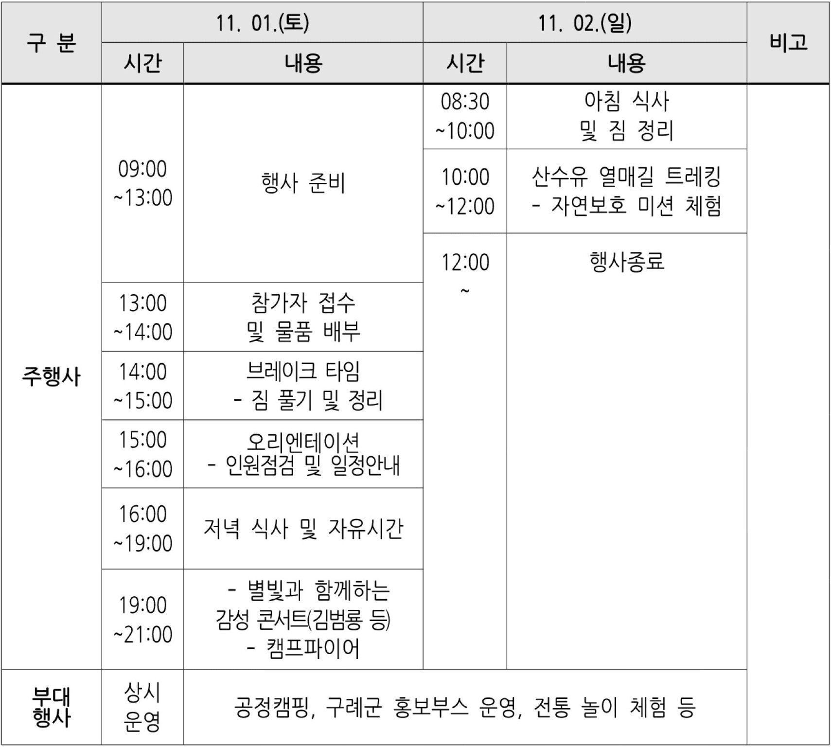 구례 캠핑 - 지리산 베이스캠프 (선착순)